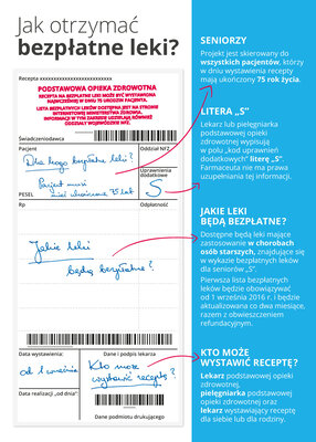 Grafika dekoracyjna